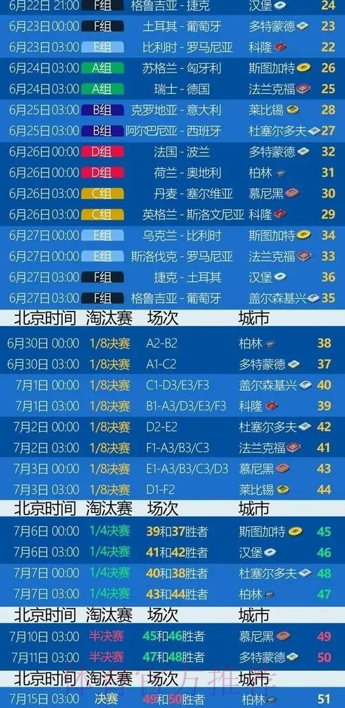 世界杯比利时凯恩赛程分析最新更新