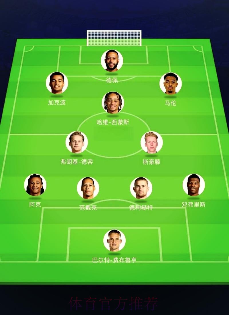 本届世界杯荷兰格列兹曼阵容解析完整指南