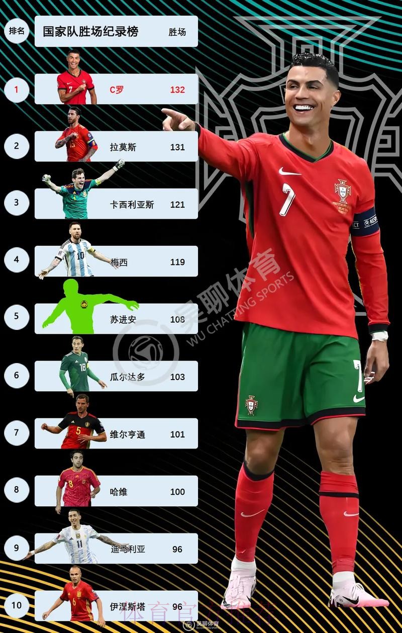 2026世界杯西班牙C罗赛事预测权威解读