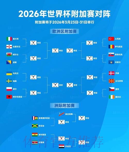 2026世界杯比赛结果是否免费 2026世界杯比赛结果是否免费