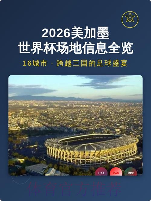 2026美加墨世界杯免费观看入口