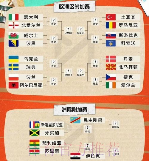 2026世界杯加拿大赛制 2026世界杯加拿大赛制