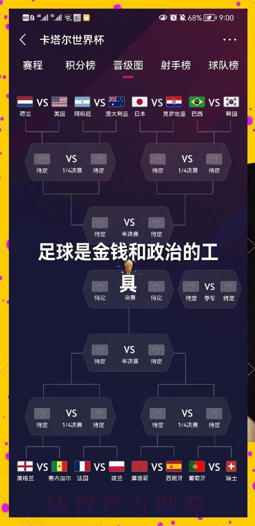 世界杯盘口分析规则 世界杯盘口分析规则