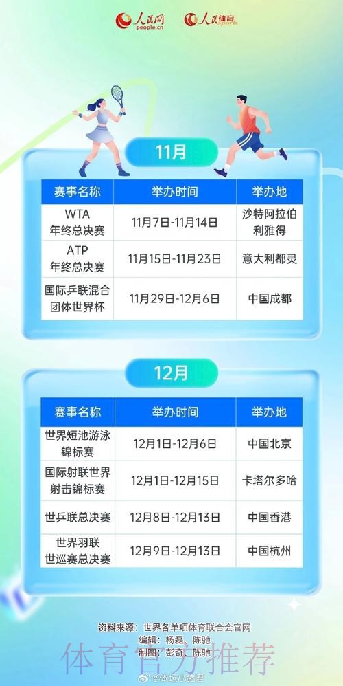 2026美加墨世界杯比赛时间中国时间