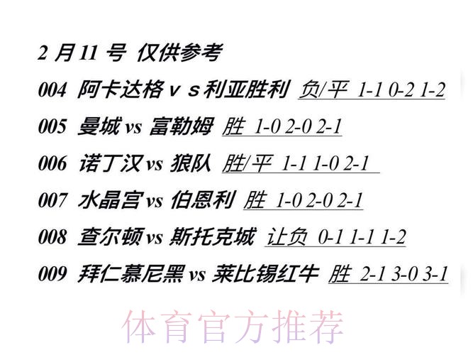 世界杯预测分析怎么查