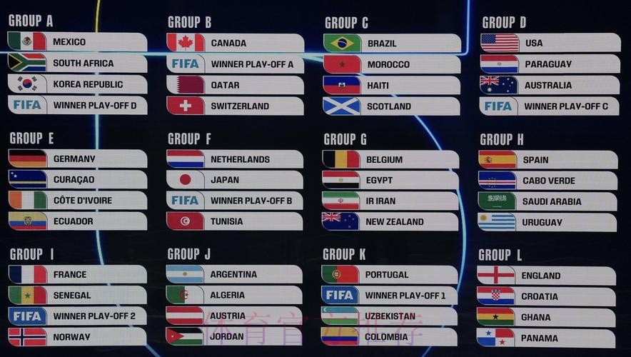 2026美加墨世界杯美国实时比分