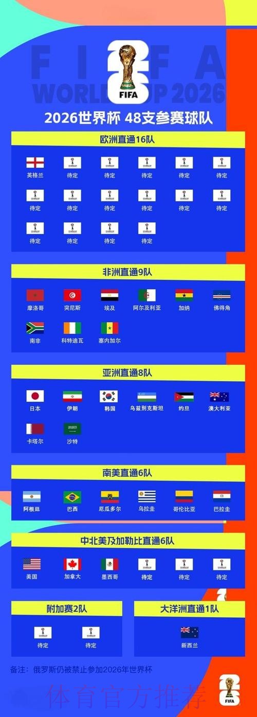 2026世界杯滚球在线全站 2026世界杯滚球在线全站
